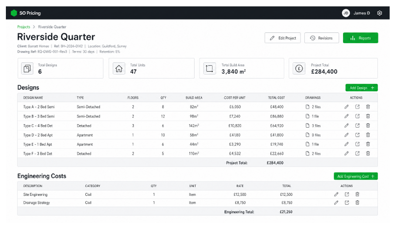 Modular Pricing Application
